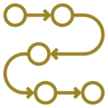 Flowchart with arrows and circles, black background.